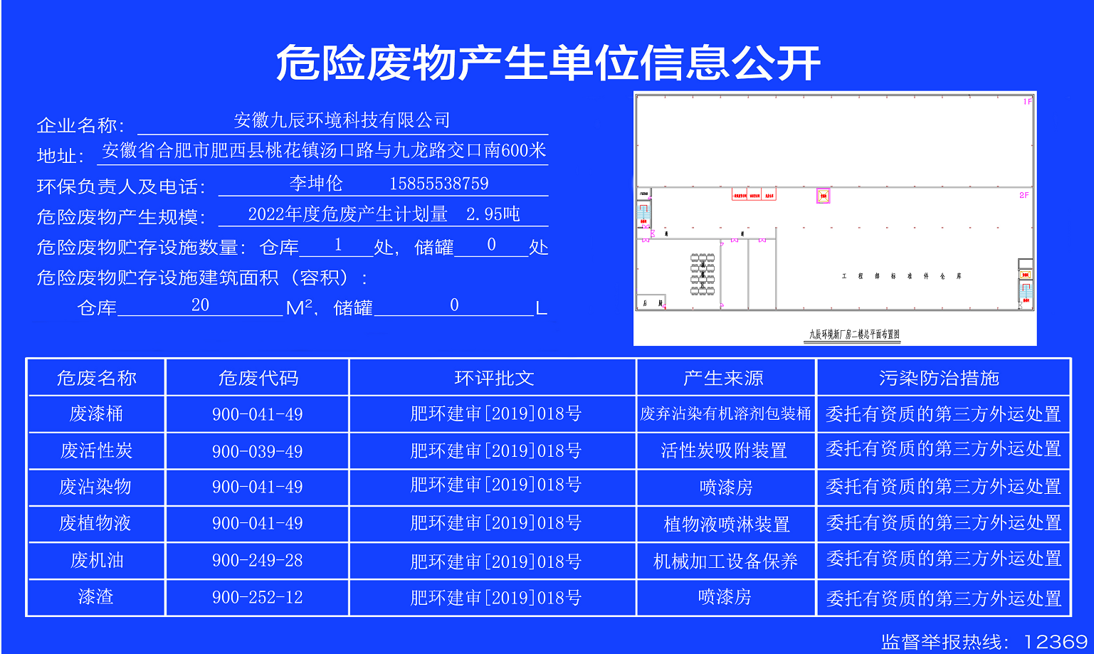 2022年信息公示.png