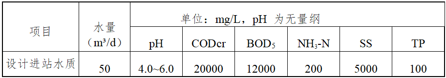 微信图片_20241209153345.png