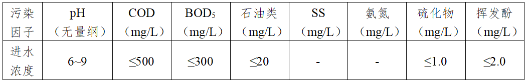 cc741f4650d77a10d2a264fefd19926.png