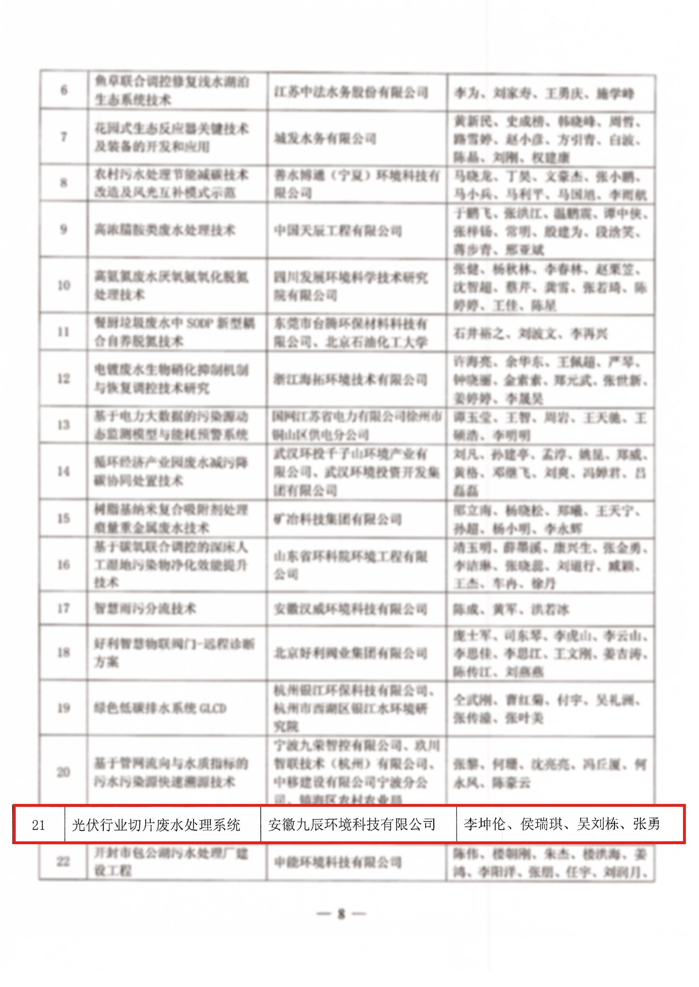 关于《水环境治理创新技术与产品案例(2026版)》拟人选名单的公示-8.jpg