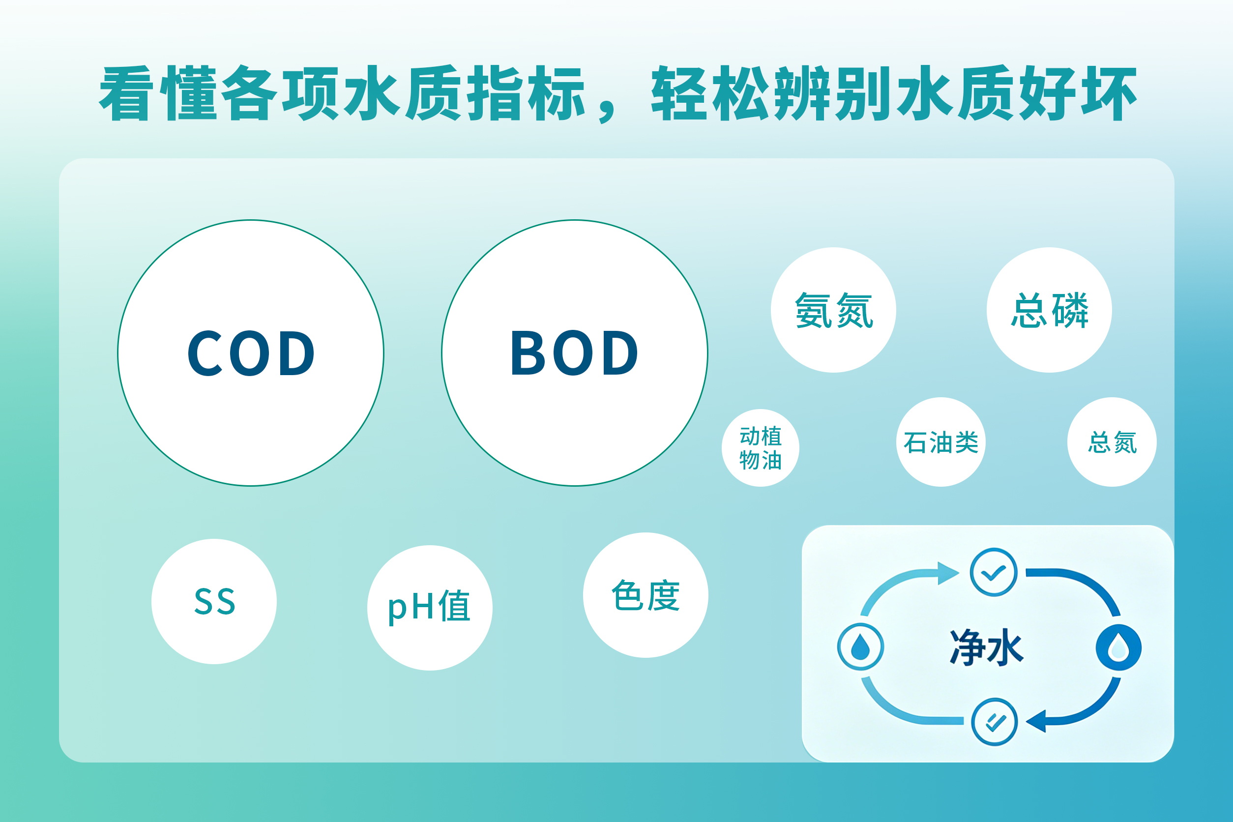 废气更新.jpg