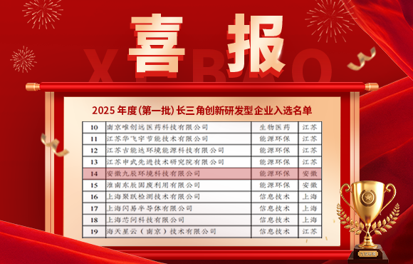 热烈祝贺我司入选2025年度（第一批）长三角创新研发型企业
