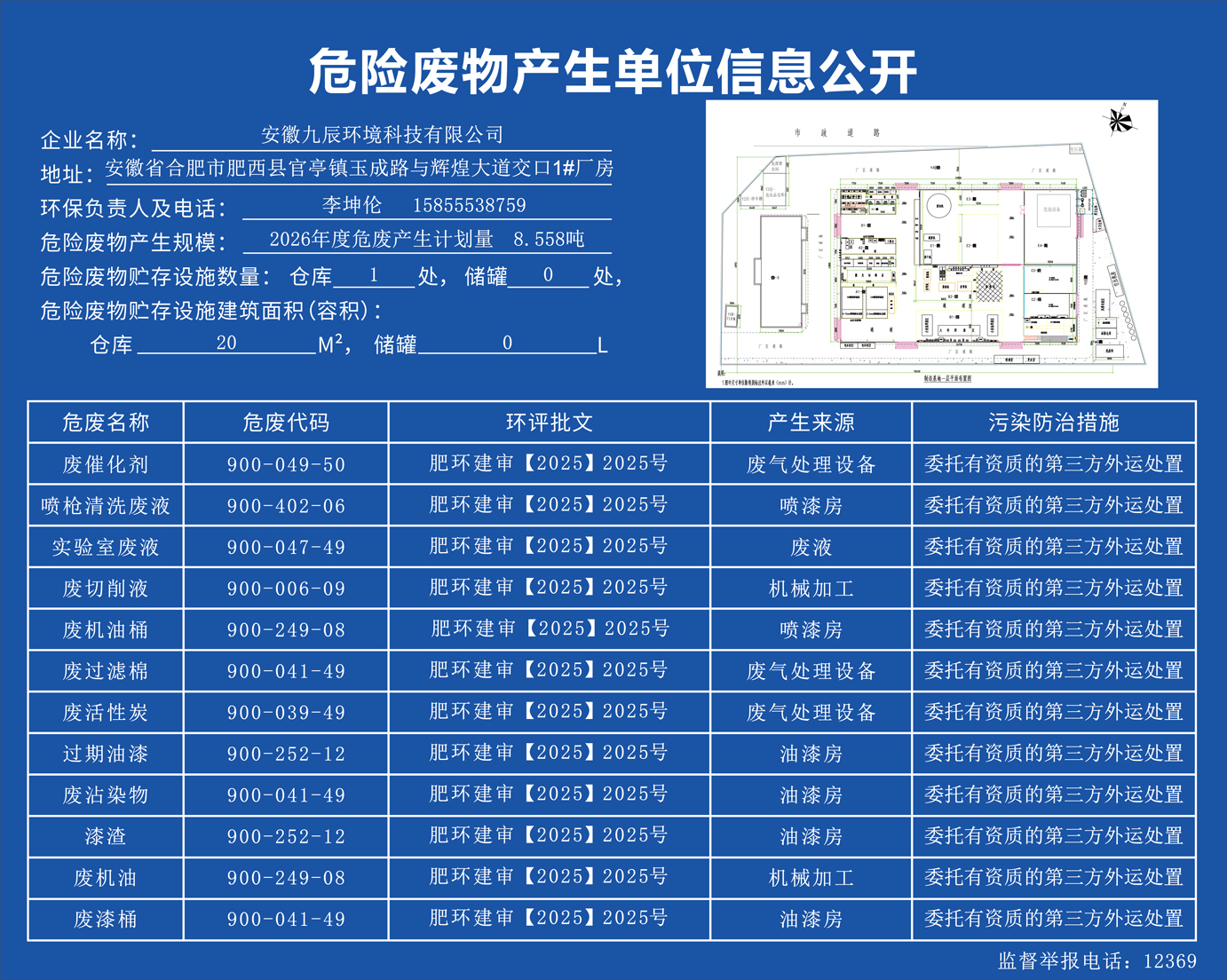 2025年危险废物信息公示